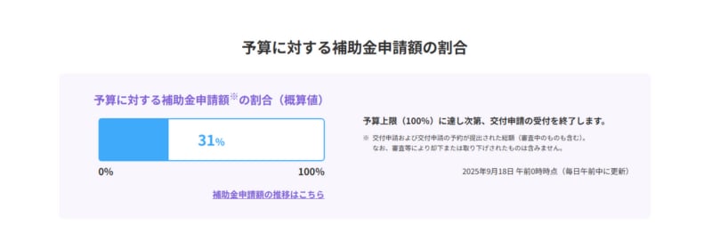 補助金R7.9.17